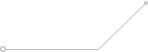 五金轉(zhuǎn)軸